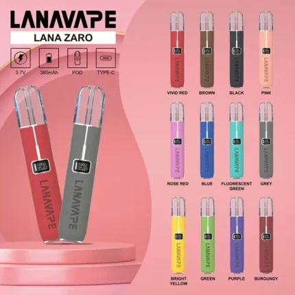 10種顏色｜Lana皮革主機 Lana主機皮革系列 單機 帶顯示屏 #超長續航#